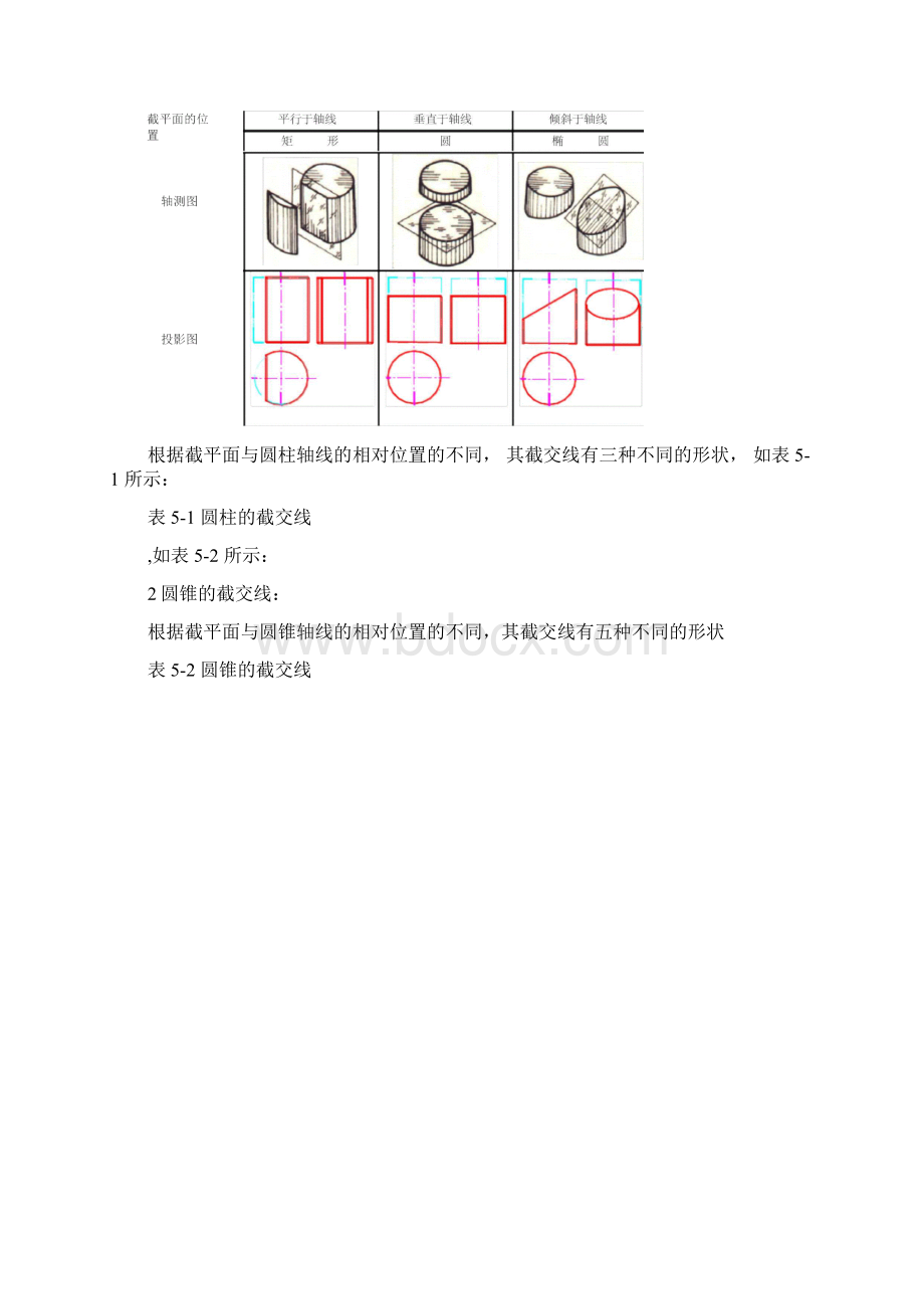 截交线与相贯线习题教案资料.docx_第3页