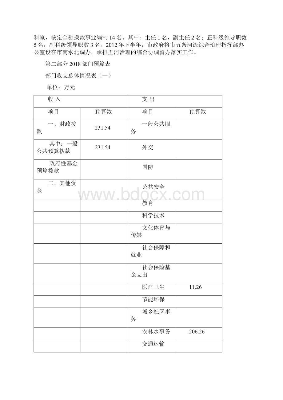 十堰南水北调办公室部门预算.docx_第2页