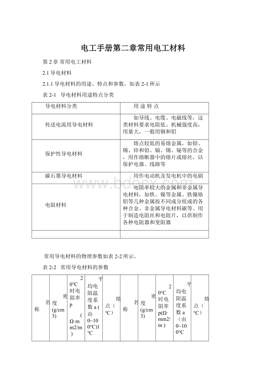 电工手册第二章常用电工材料.docx_第1页