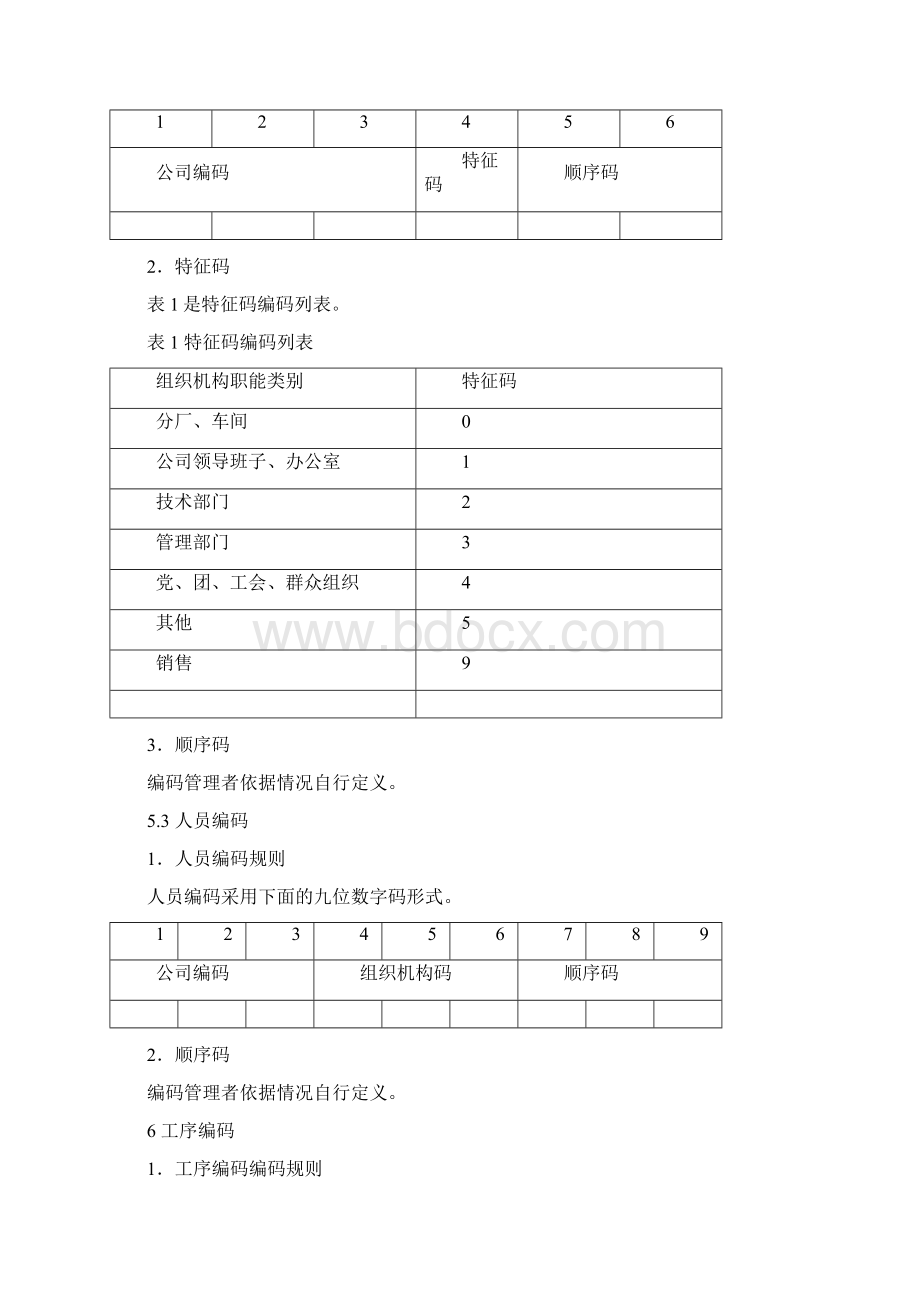 企业编码方案示例Word格式.docx_第3页