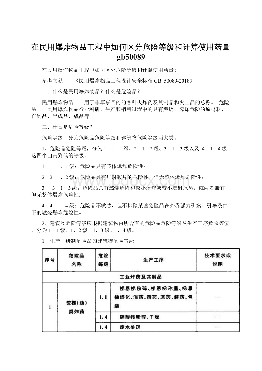 在民用爆炸物品工程中如何区分危险等级和计算使用药量gb50089.docx_第1页