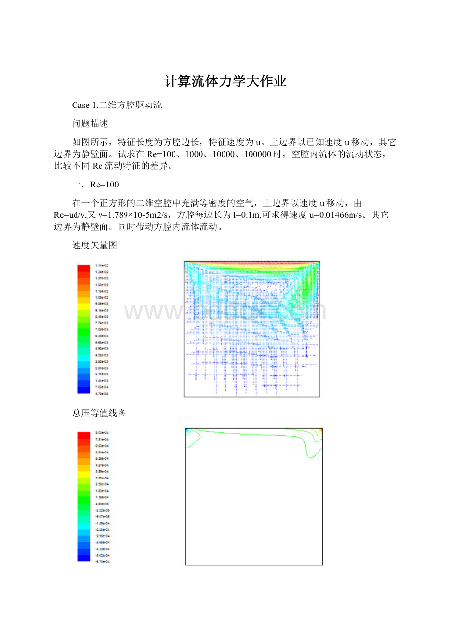 计算流体力学大作业.docx_第1页