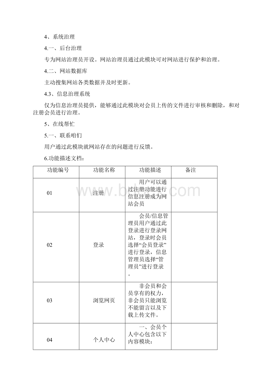 功能需求分析用例描述文档.docx_第2页