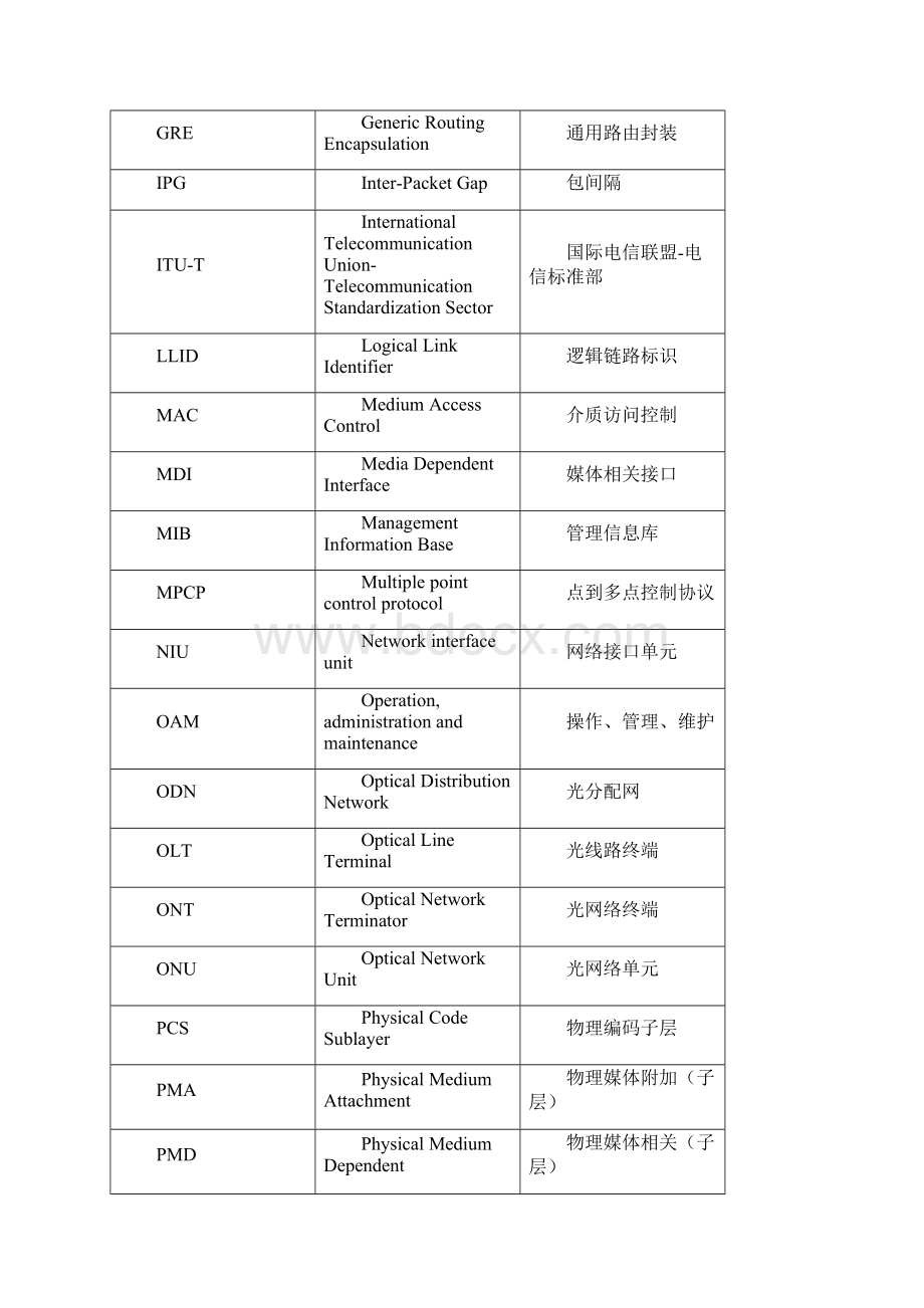 EPON技术白皮书.docx_第2页