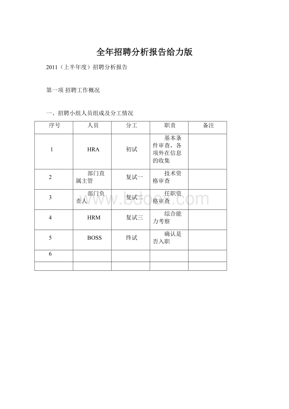 全年招聘分析报告给力版.docx_第1页