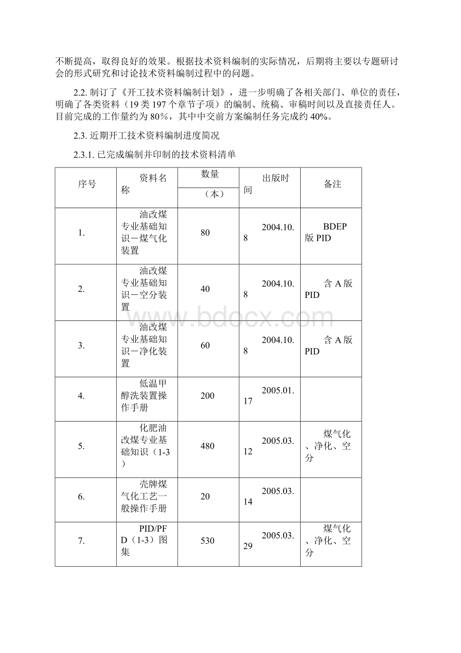 生产准备汇报材料文档格式.docx_第3页