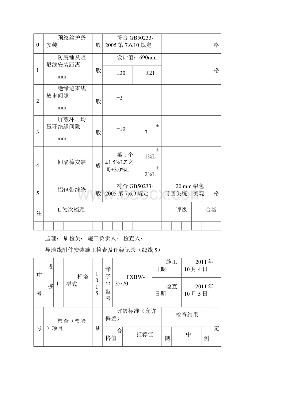 导地线附件安装施工检查及评级记录.docx_第3页