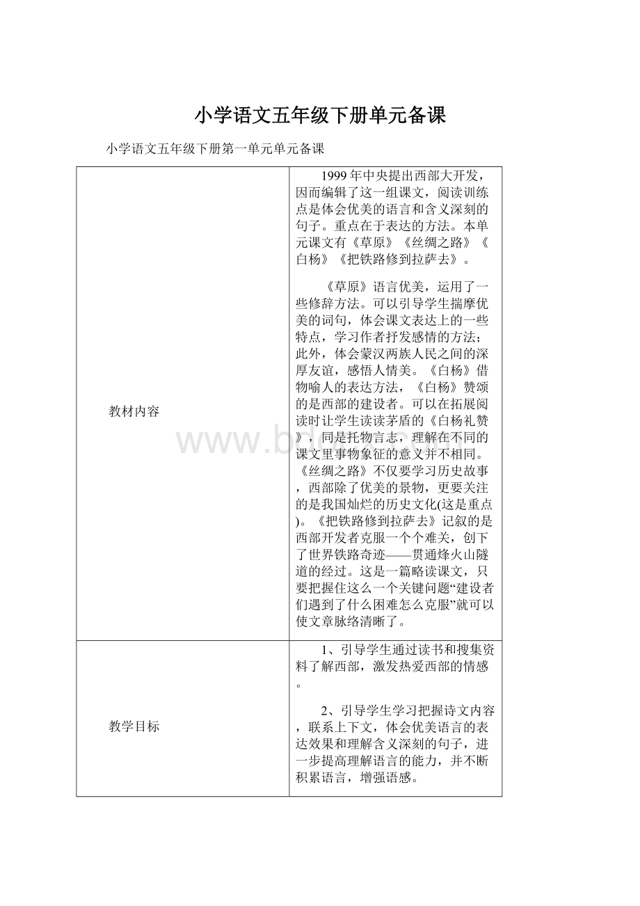 小学语文五年级下册单元备课Word格式文档下载.docx_第1页