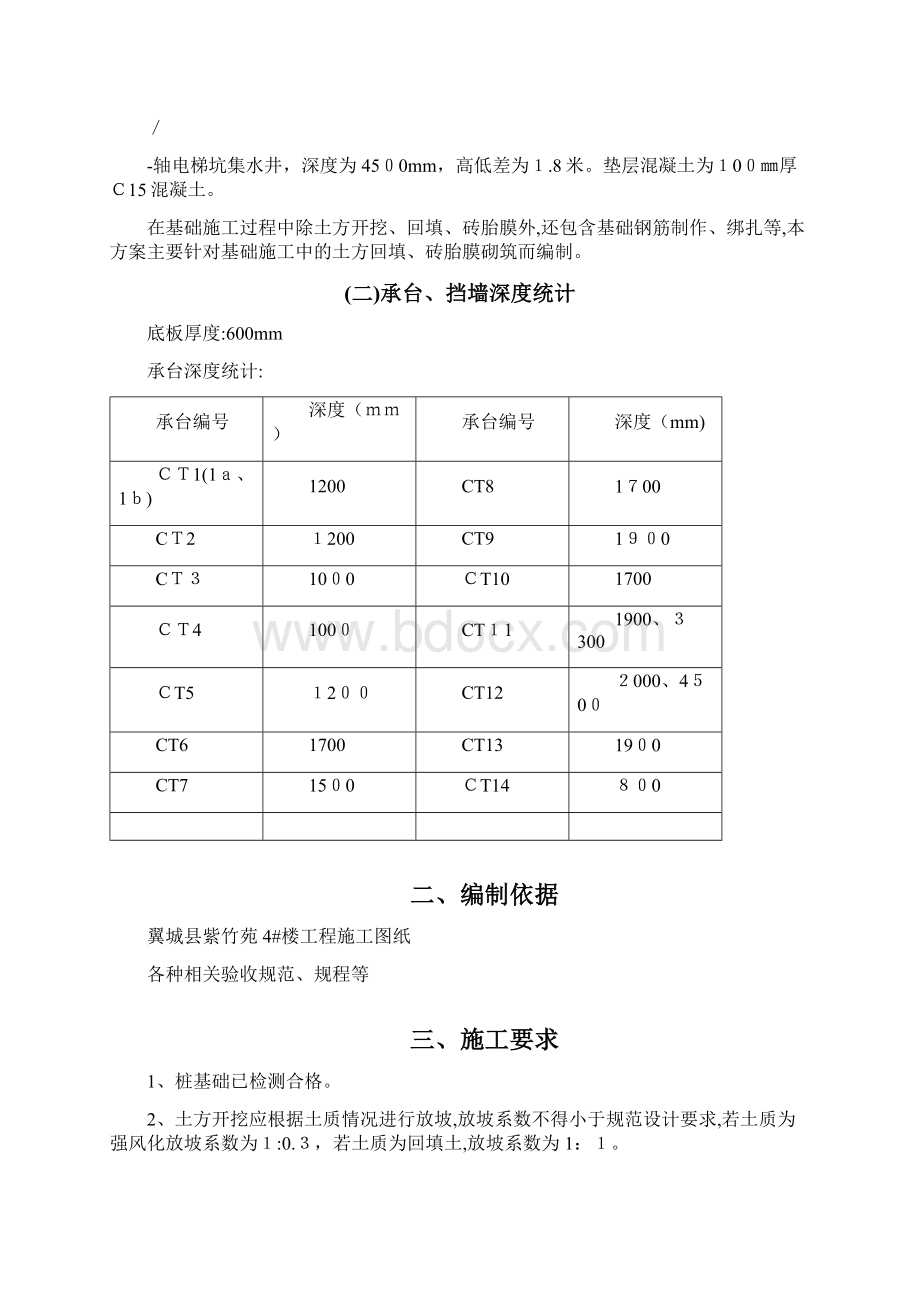 基础砖胎膜专项施工方案详细版.docx_第2页