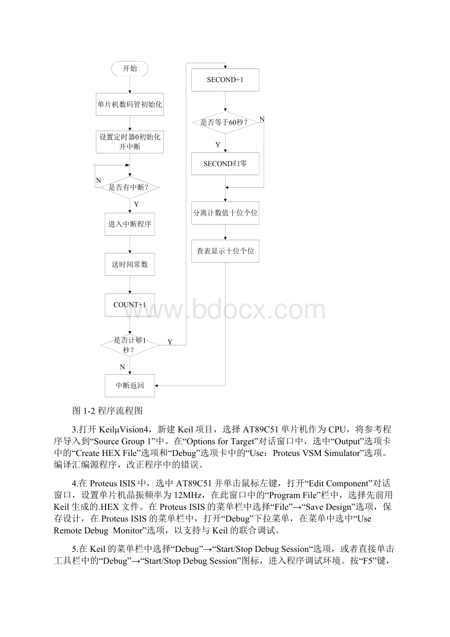 单片机实验报告.docx_第3页