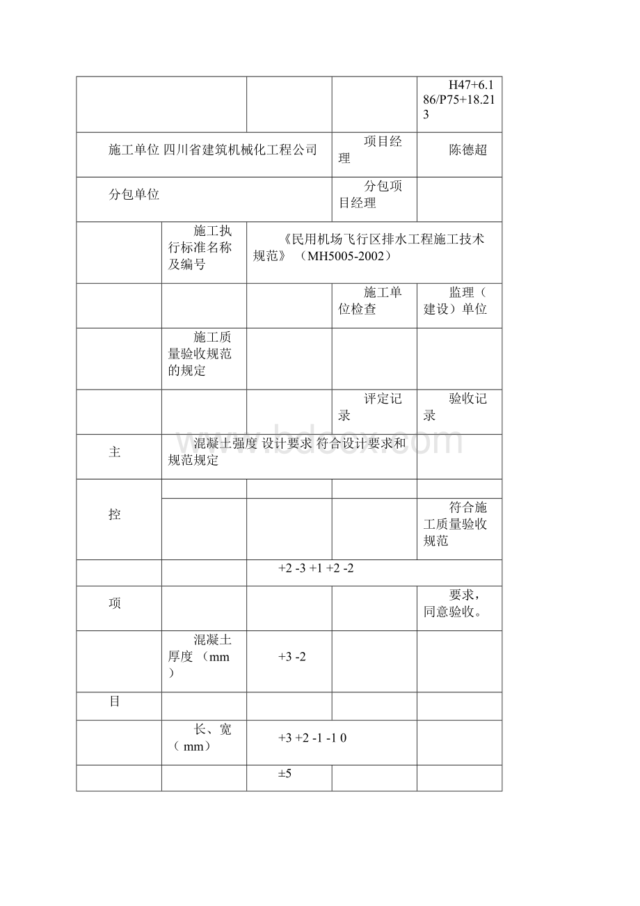 预制盖板检验批质量验收记录表.docx_第3页