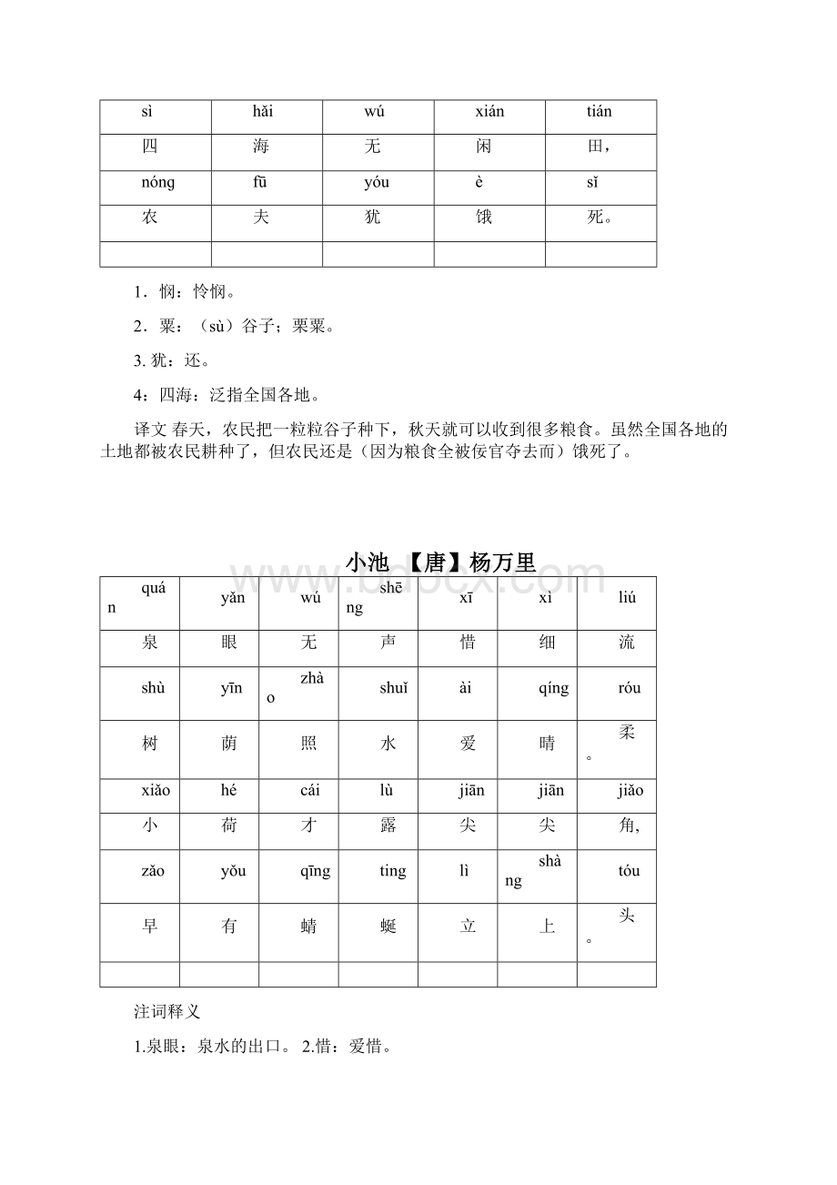 必背古诗50首 带拼音和译文 整理好可直接打印复习过程.docx_第3页