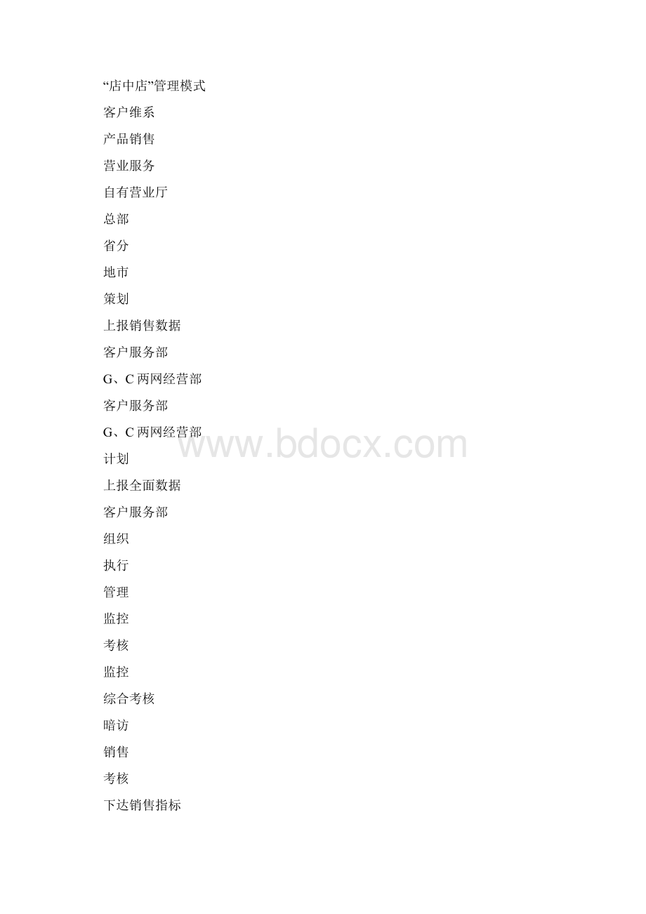 中国联通自有营业厅管理办法Word下载.docx_第3页