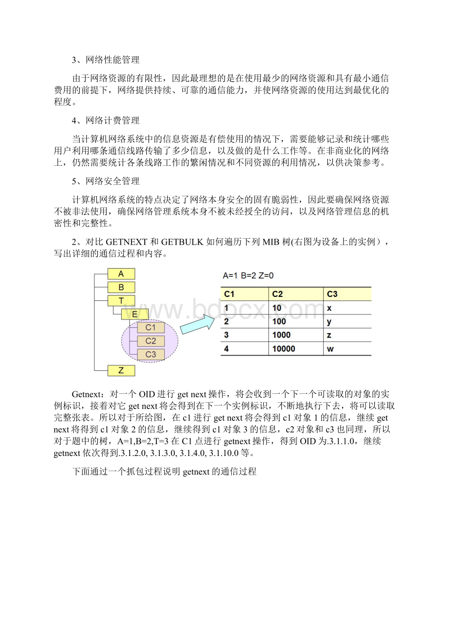 网络管理作业Word格式文档下载.docx_第2页