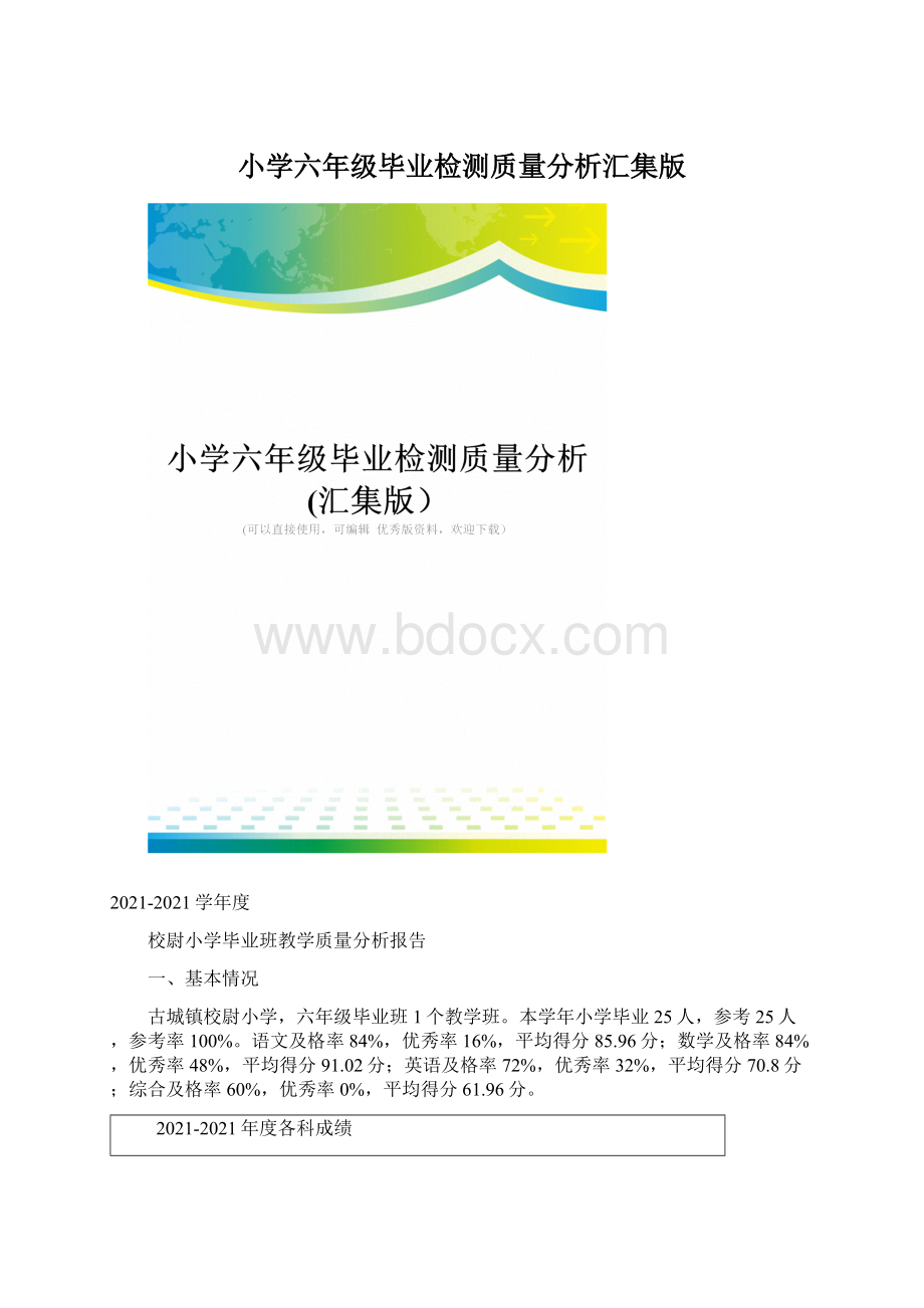 小学六年级毕业检测质量分析汇集版.docx_第1页