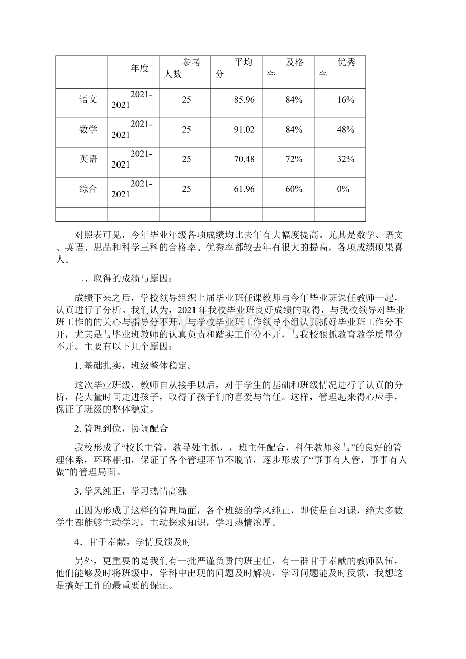 小学六年级毕业检测质量分析汇集版.docx_第2页