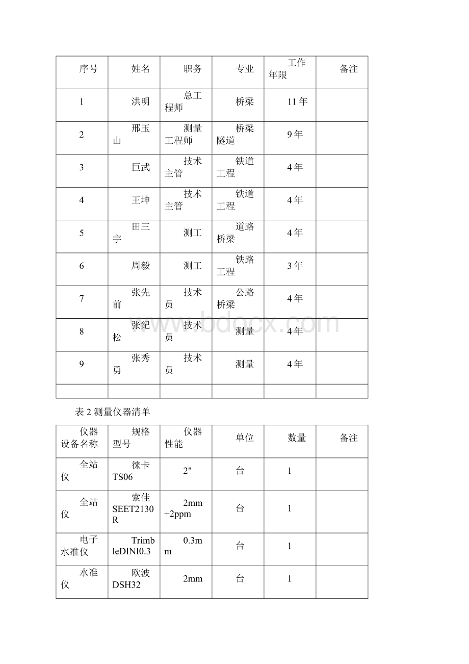 测量方案621.docx_第3页