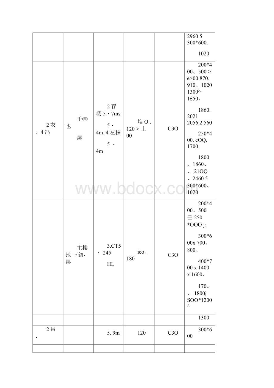 超重梁模板支撑体系专项技术交底Word格式文档下载.docx_第2页