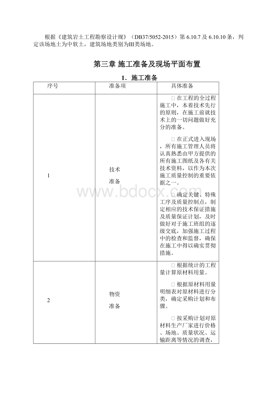 深基坑支护专项施工方案设计72473.docx_第3页