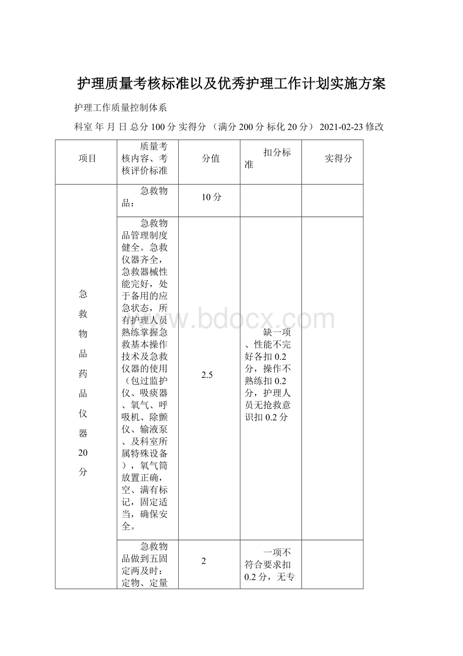 护理质量考核标准以及优秀护理工作计划实施方案.docx_第1页