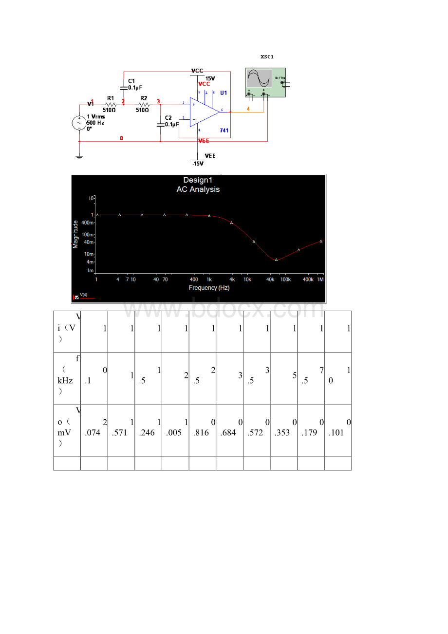 实验5无源滤波器和有源滤波器.docx_第3页