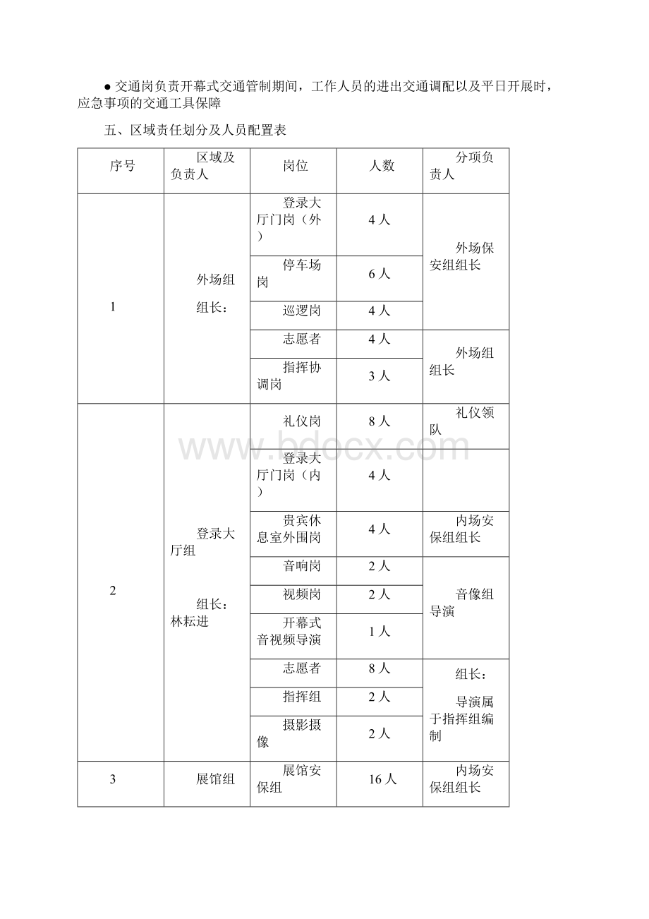 现场执行总体方案.docx_第3页