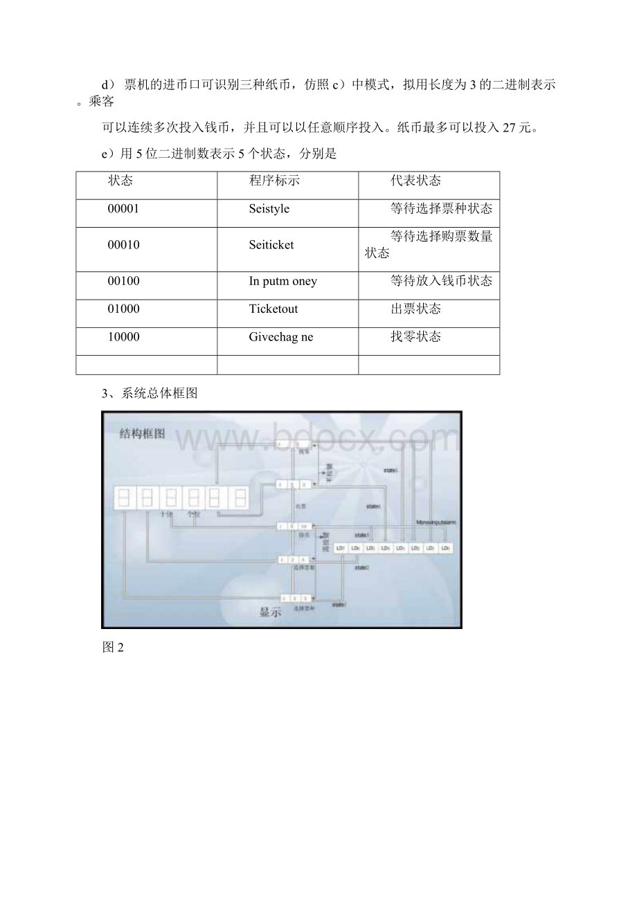 简易地铁自动售票系统设计方案.docx_第2页