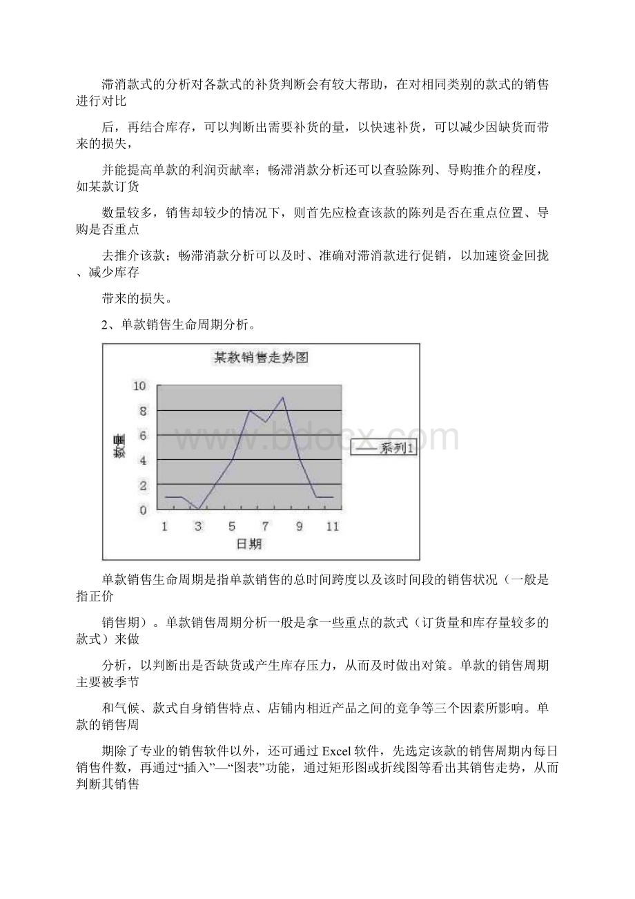 服装店铺销售数据分析.docx_第3页