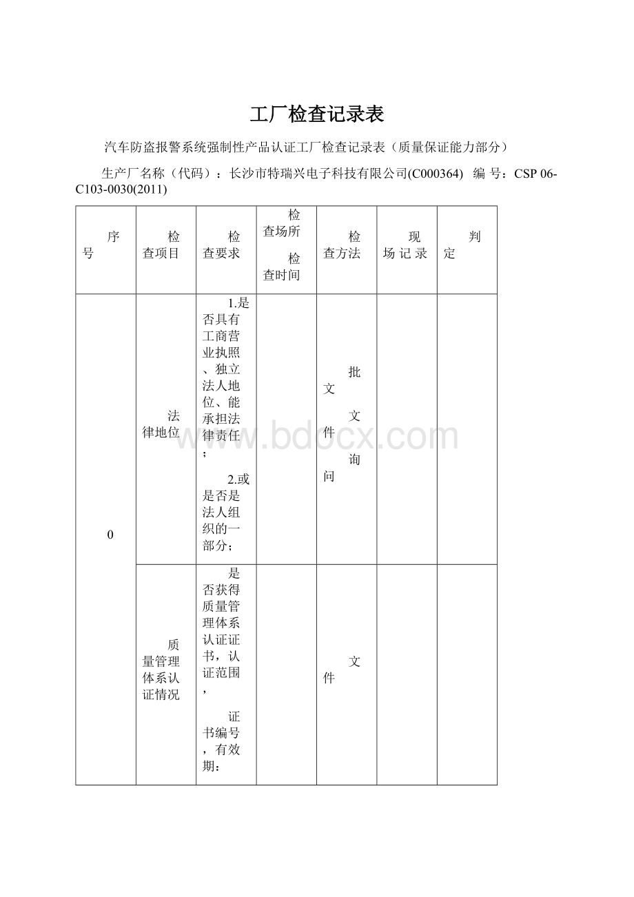 工厂检查记录表Word下载.docx_第1页