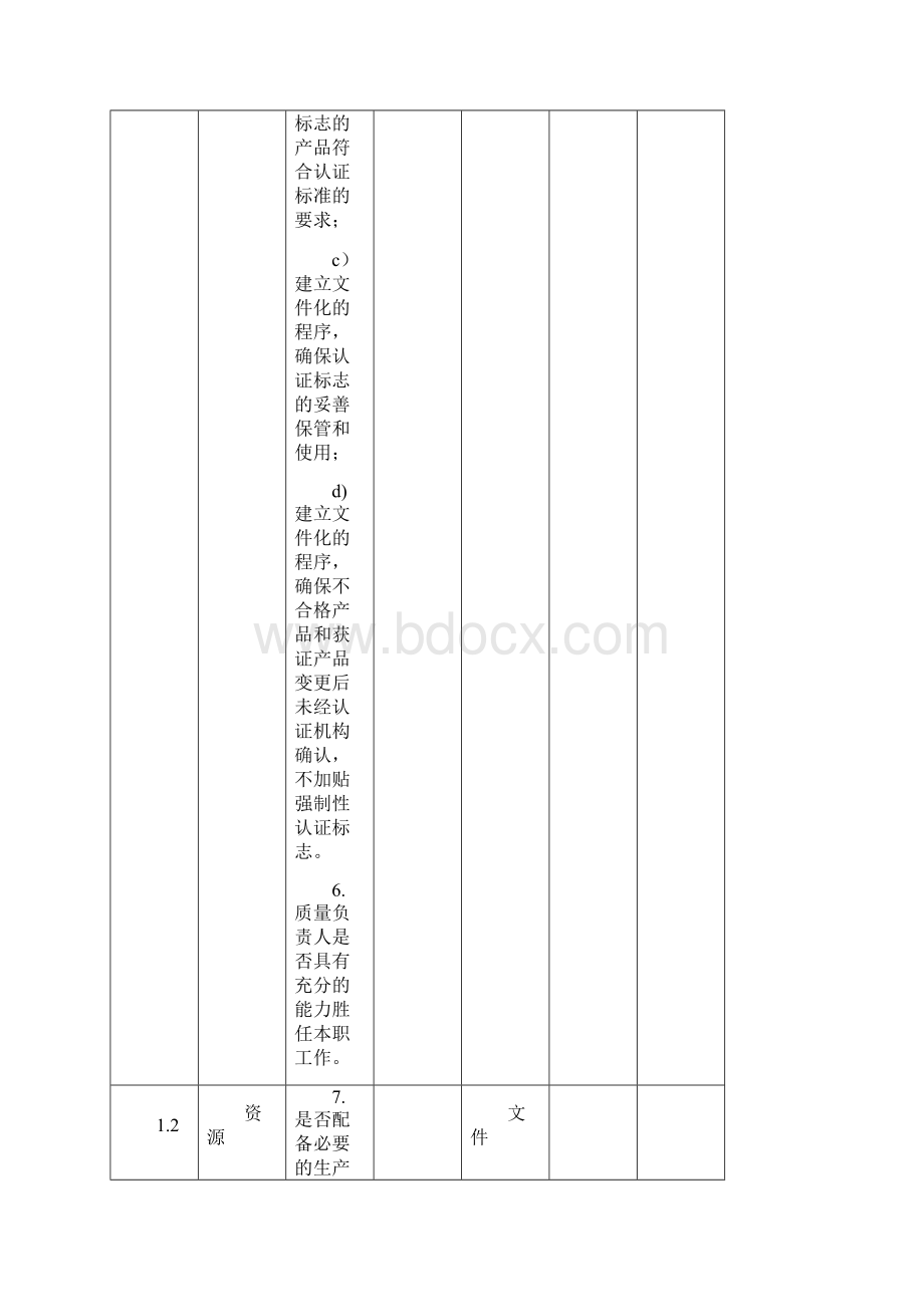 工厂检查记录表Word下载.docx_第3页