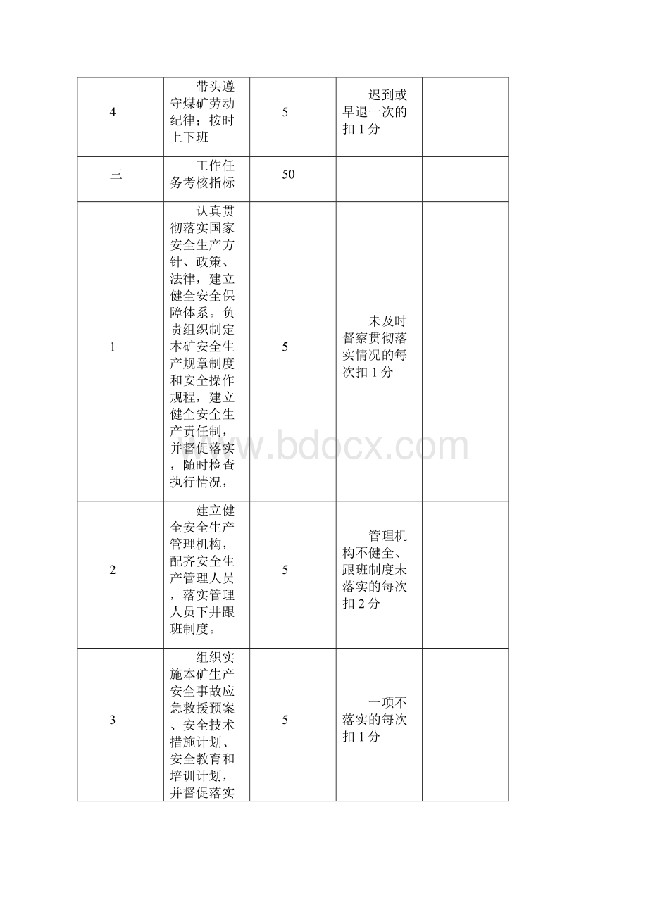 煤矿干部安全生产考核标准Word格式文档下载.docx_第2页