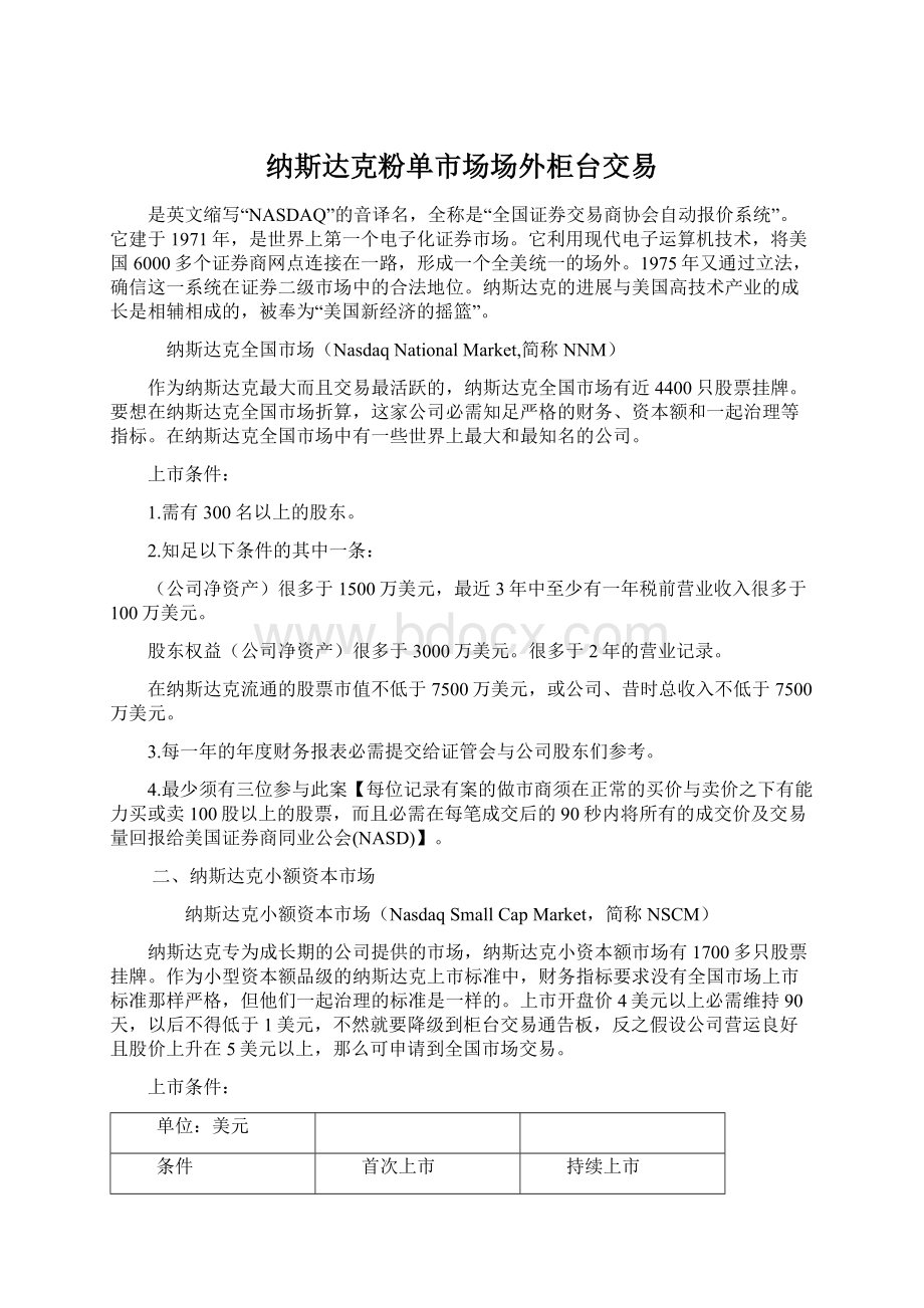 纳斯达克粉单市场场外柜台交易Word格式.docx_第1页