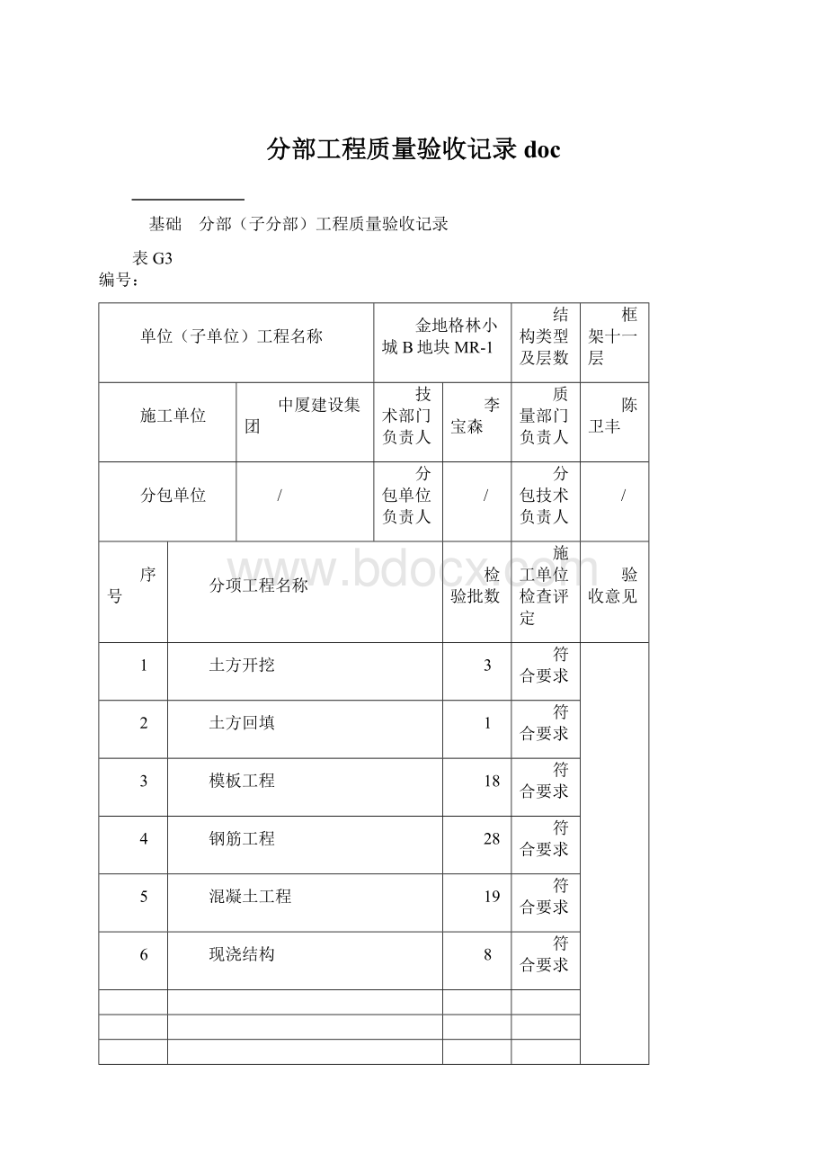 分部工程质量验收记录docWord下载.docx