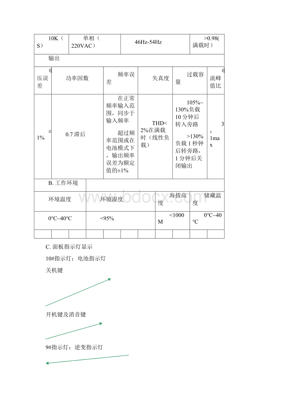 UPS操作指导书.docx_第3页