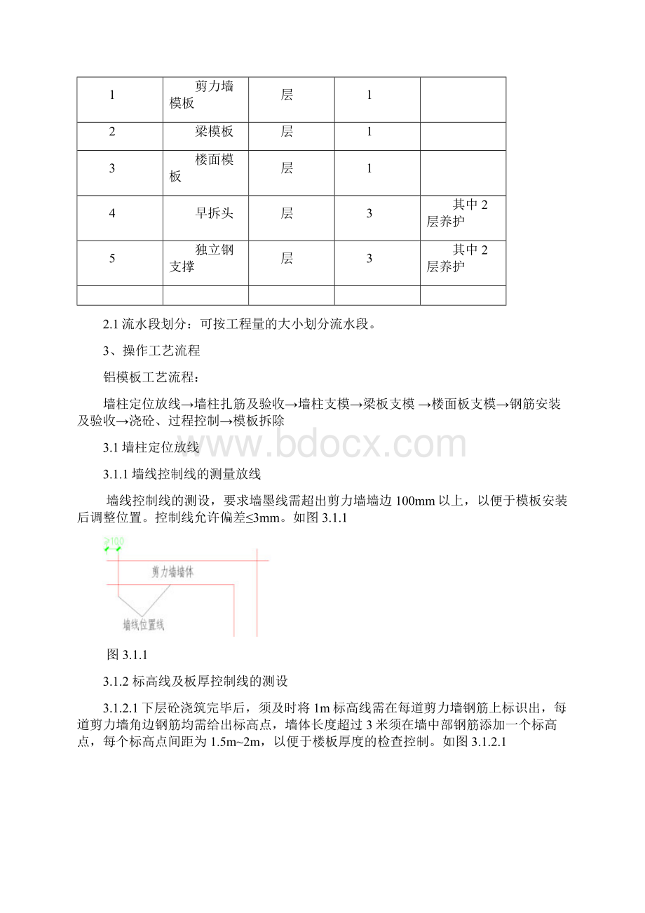 铝模板施工工艺.docx_第2页