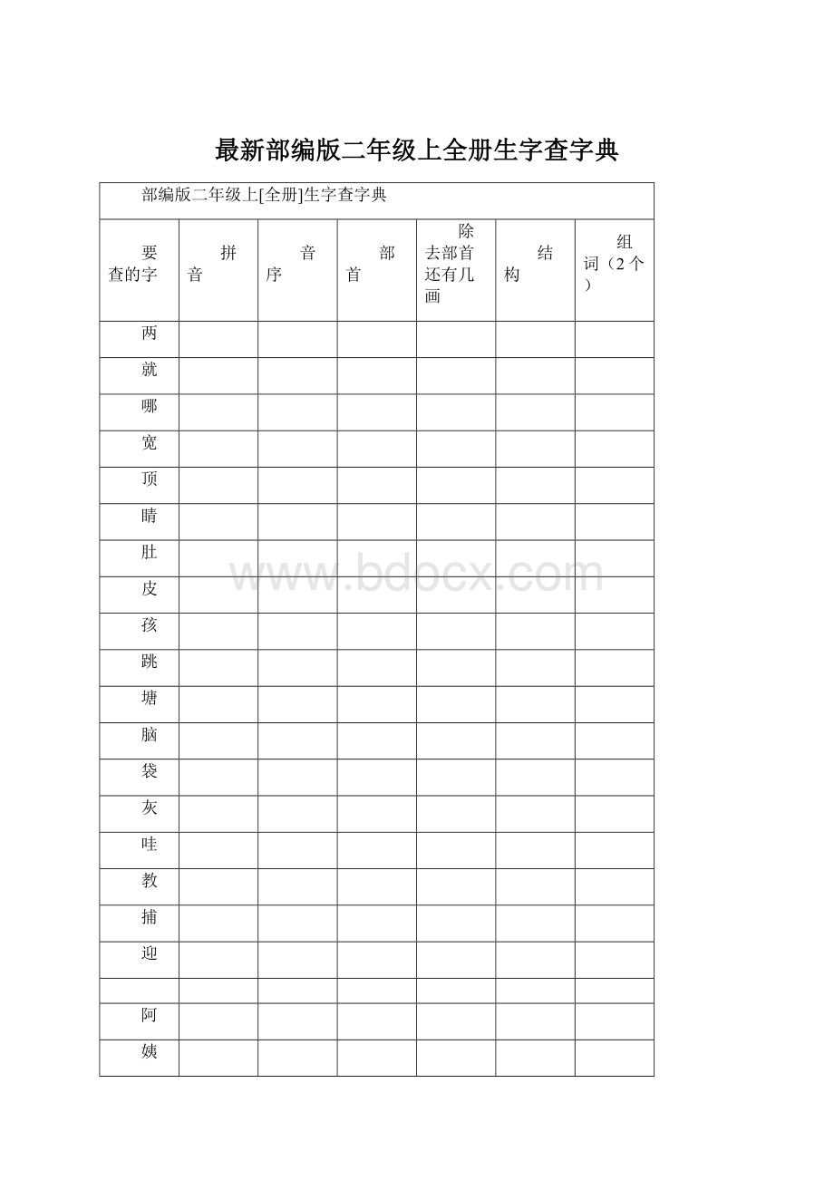 最新部编版二年级上全册生字查字典Word格式.docx