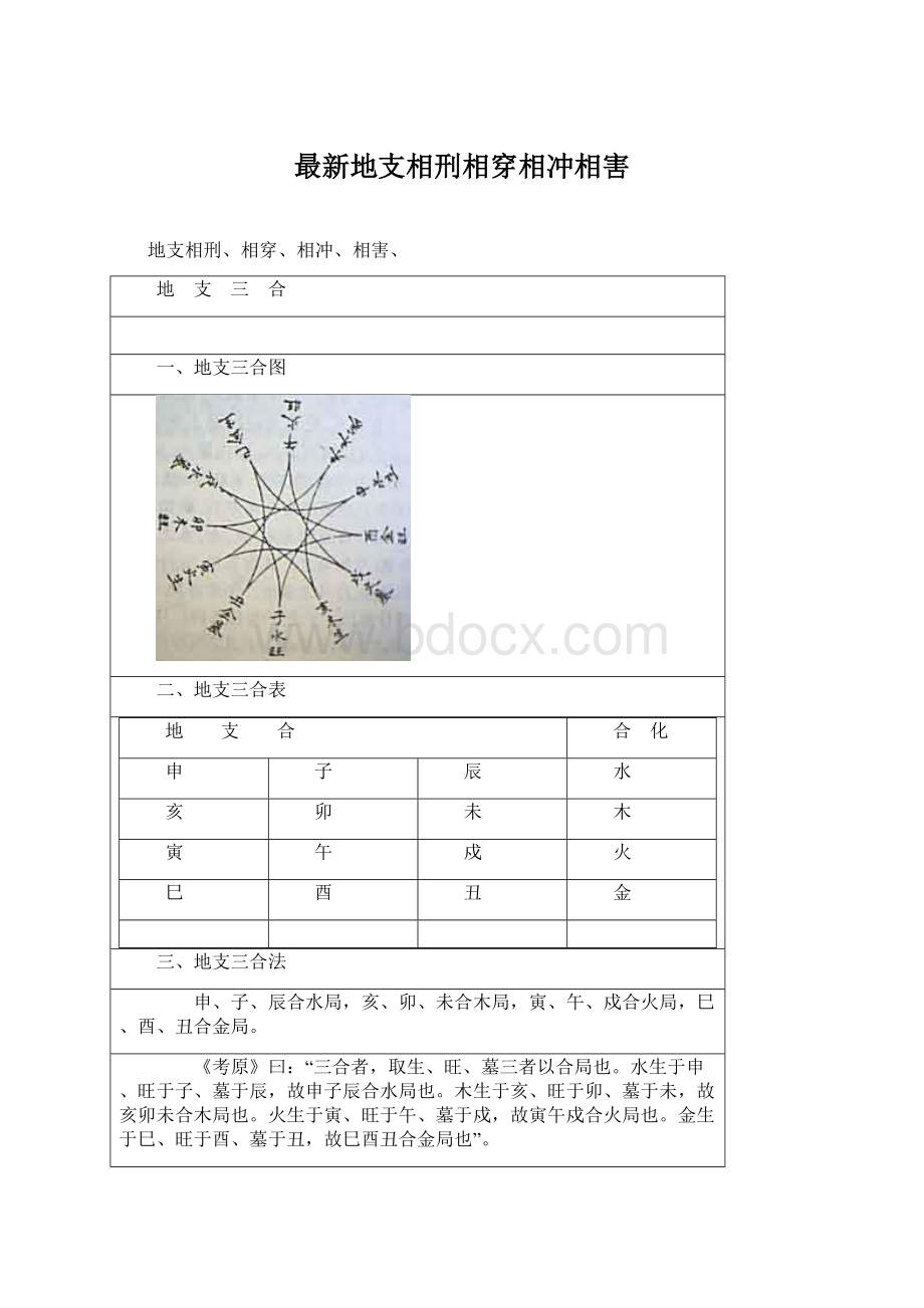 最新地支相刑相穿相冲相害.docx_第1页