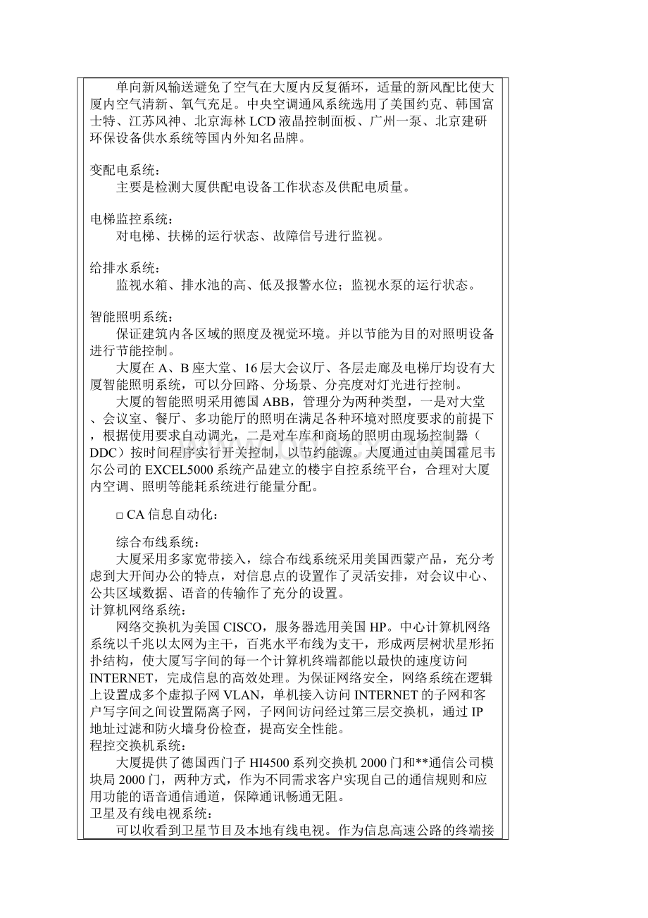 告诉你什么是智能建筑5A.docx_第2页