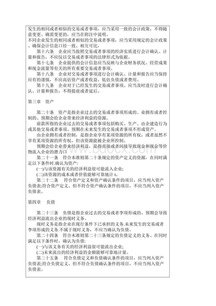 编辑最新企业会计准则完整版.docx_第2页