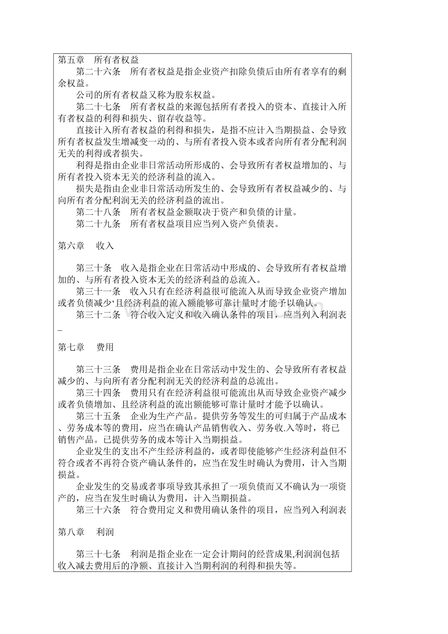 编辑最新企业会计准则完整版.docx_第3页