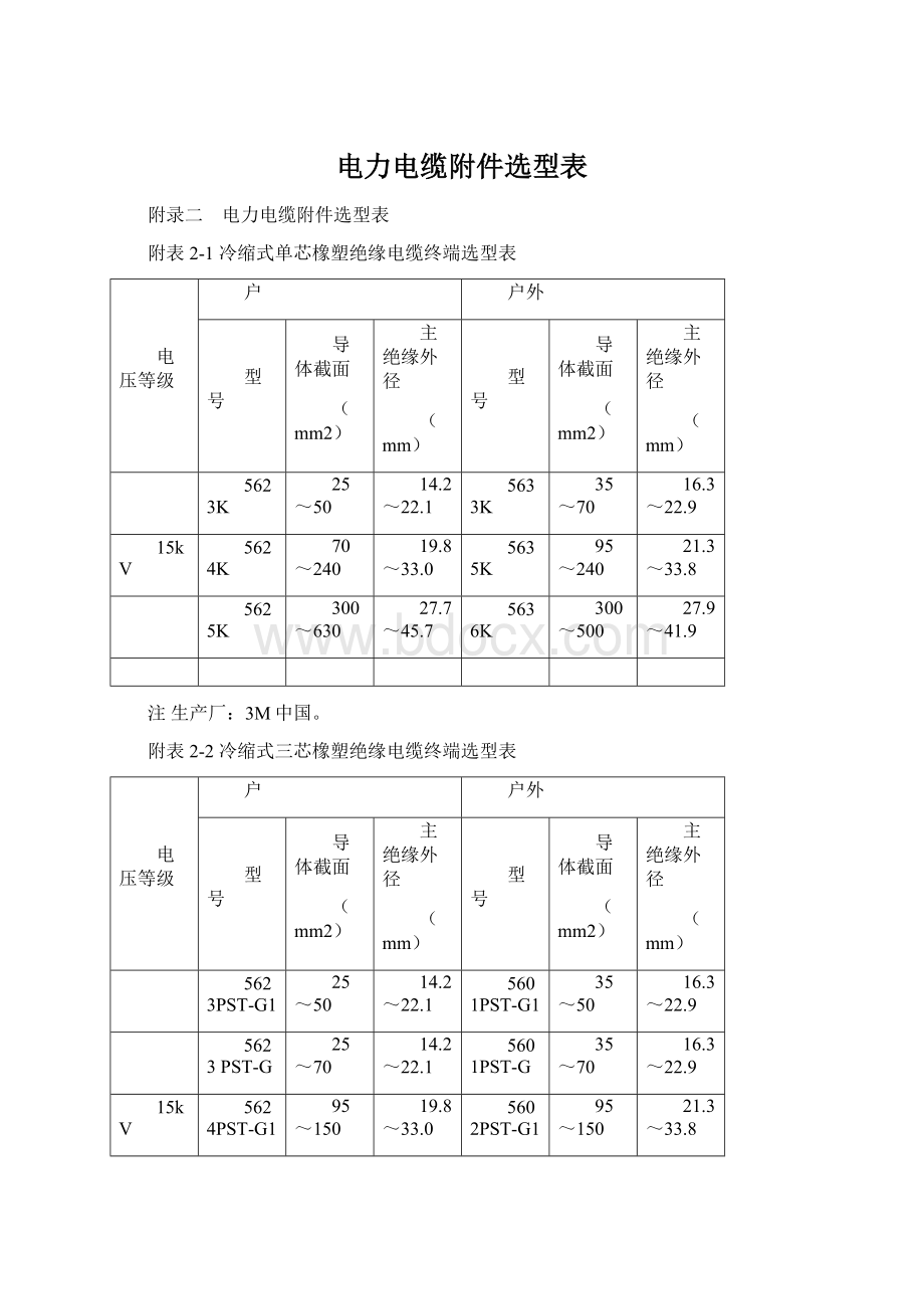 电力电缆附件选型表.docx