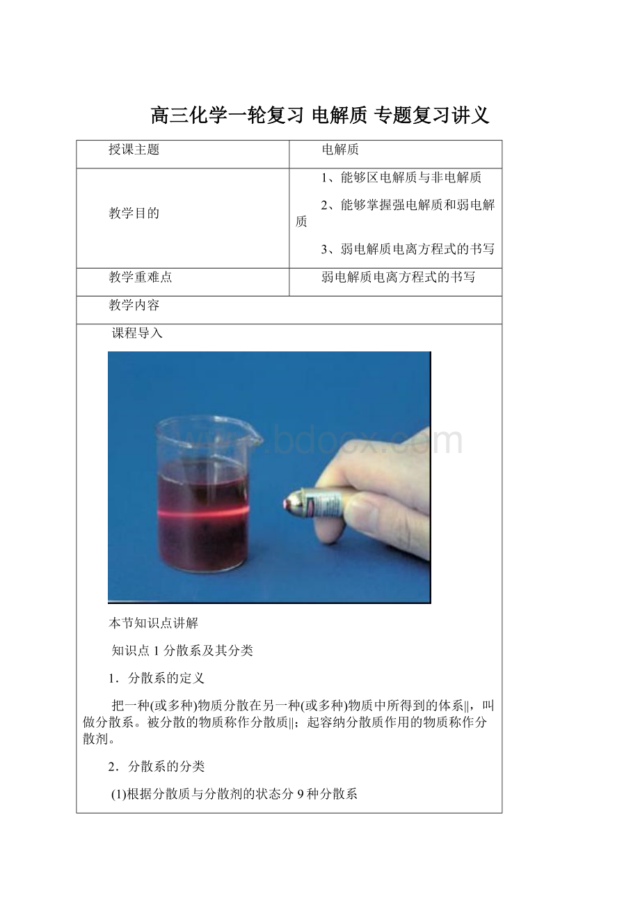 高三化学一轮复习 电解质 专题复习讲义Word格式文档下载.docx