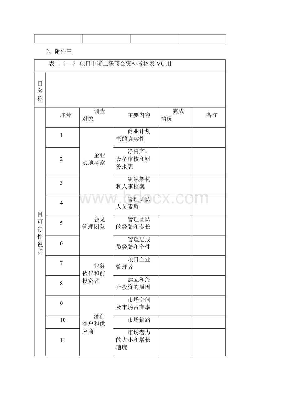 投资决策流程.docx_第2页