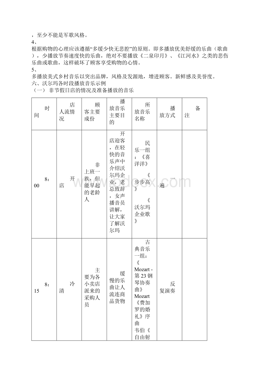 商场播放音乐的必要性Word文件下载.docx_第3页