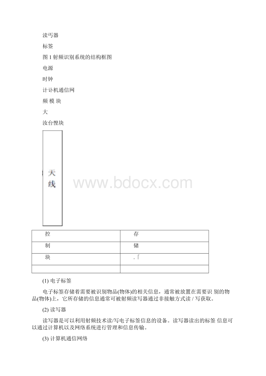 基于RFID的智能停车场管理系统设计.docx_第2页