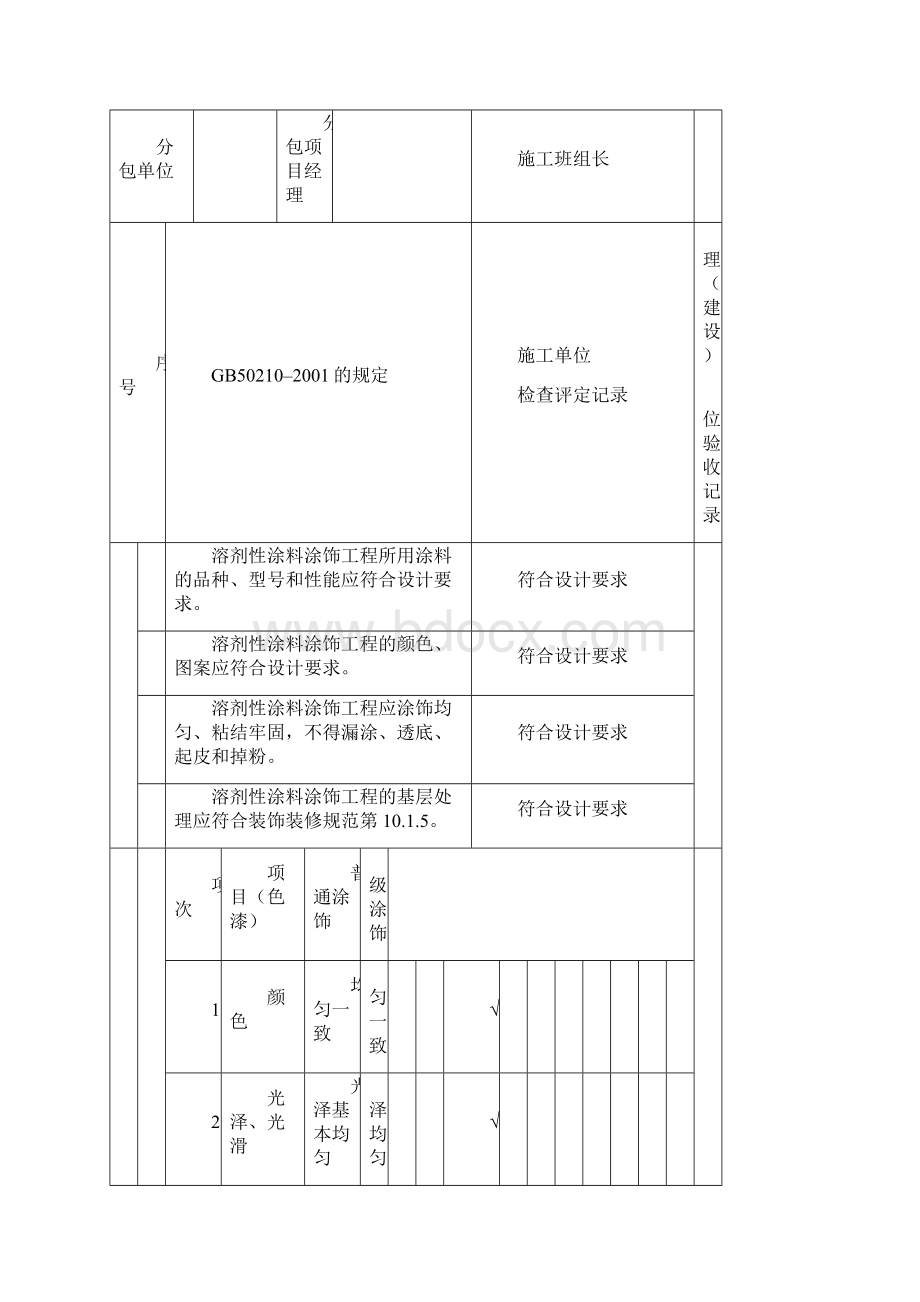 品质管理制度表格溶剂性涂料涂饰分项工程质量验收记录统表Word格式.docx_第3页