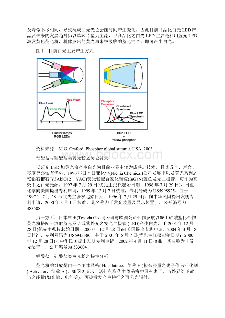 纳米氮化硅.docx_第3页