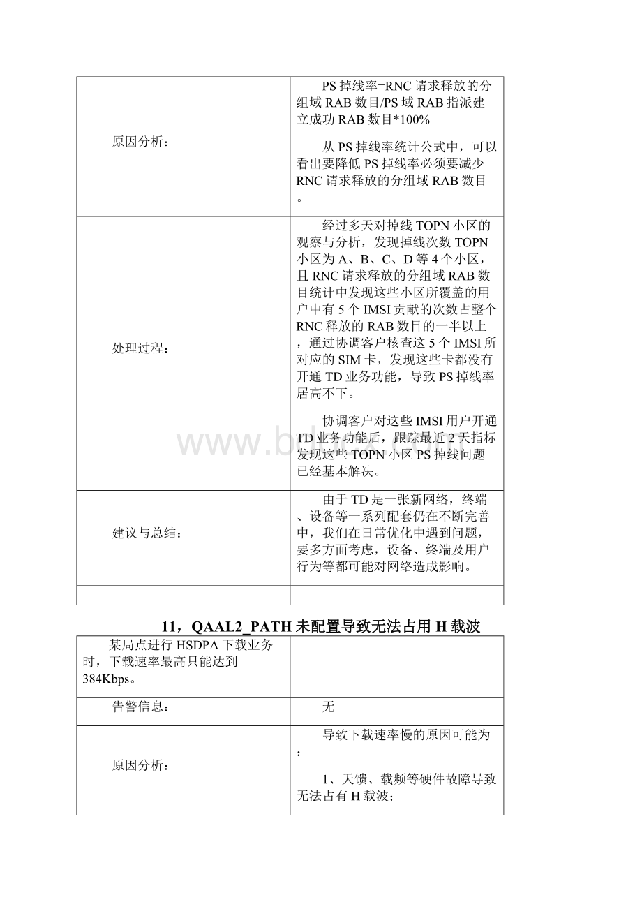 核心网案例汇总.docx_第2页