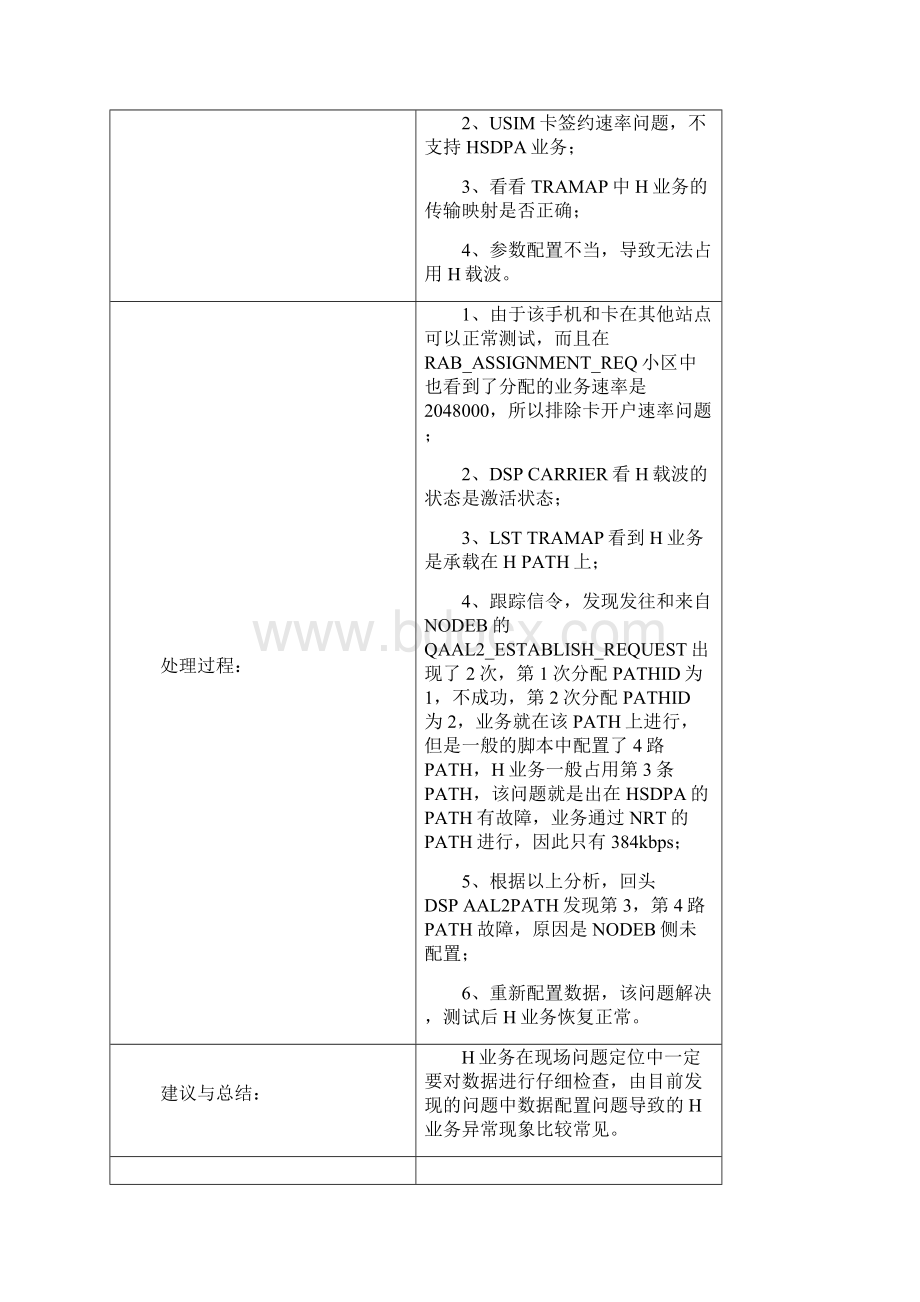 核心网案例汇总.docx_第3页