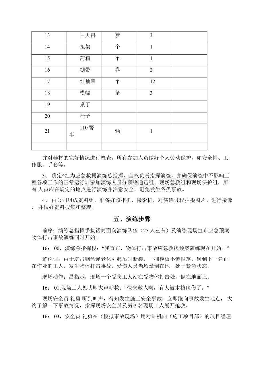 建筑工地物体打击应急救援预案演练带图片.docx_第3页